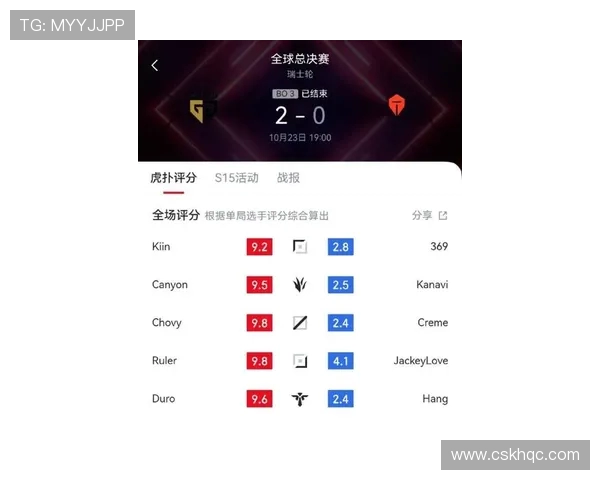 英雄联盟比赛经验排行榜揭晓TES战队荣登第九名引发热议