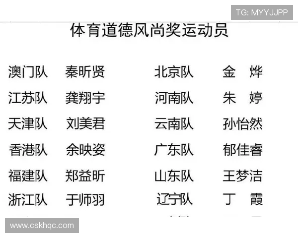 重庆排球队在全国排球意识排行榜中荣获第五名的佳绩引发热议