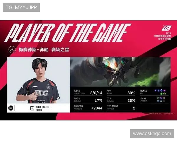 英雄联盟心理素质排行榜揭晓EDG稳居第一名引发热议